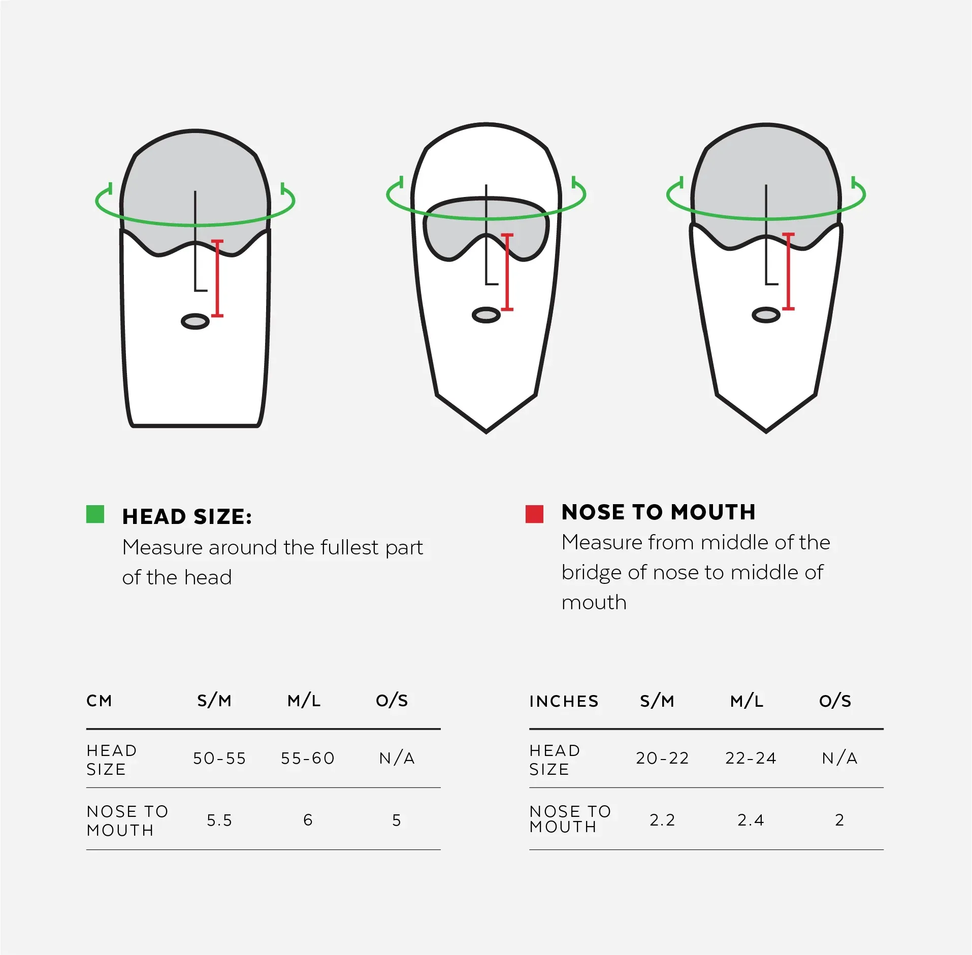 Airhole Laser Drytech Thermal Fleece Balaclava - Transmission