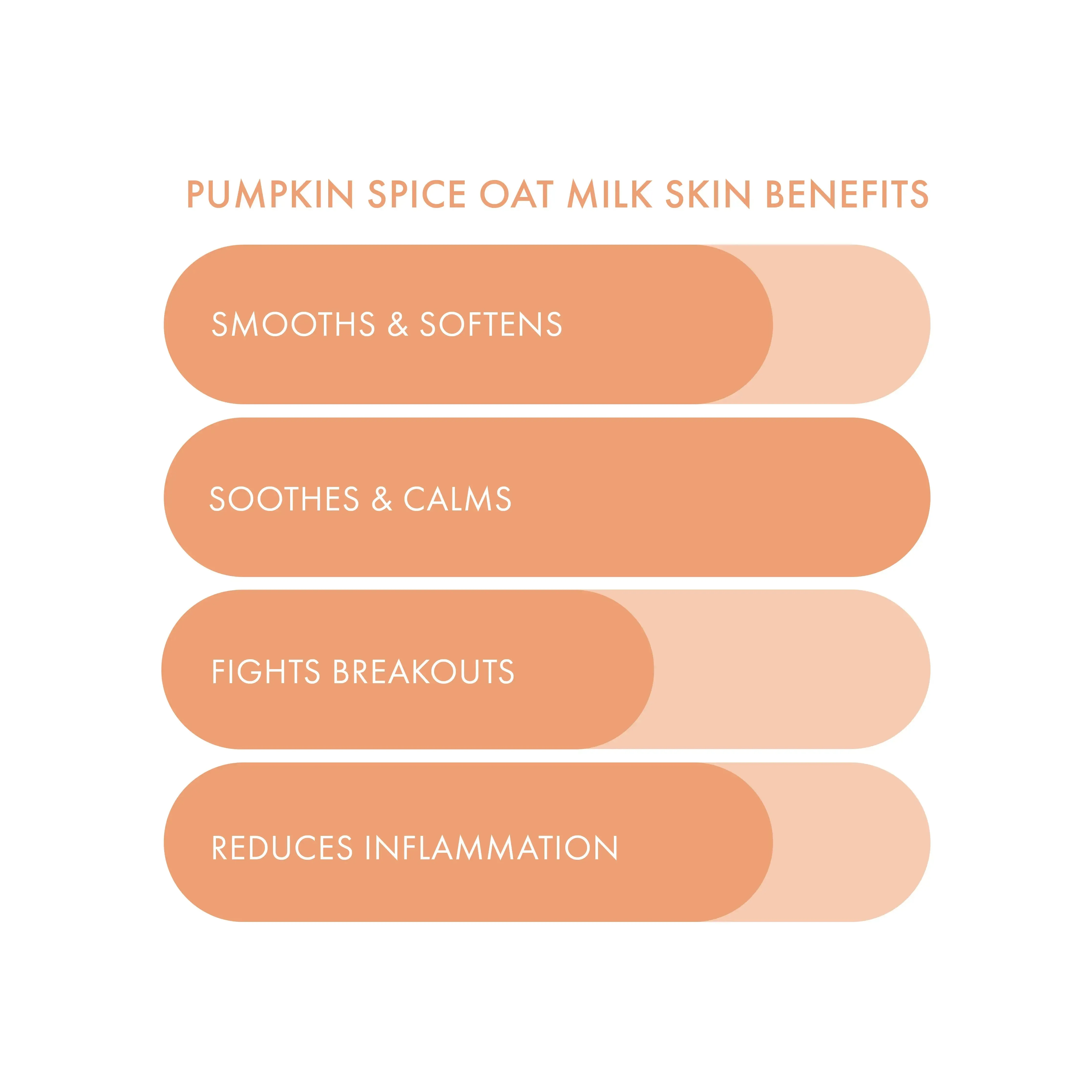 Pumpkin Spice Oat Milk Calming Plant-Based Milk Mask